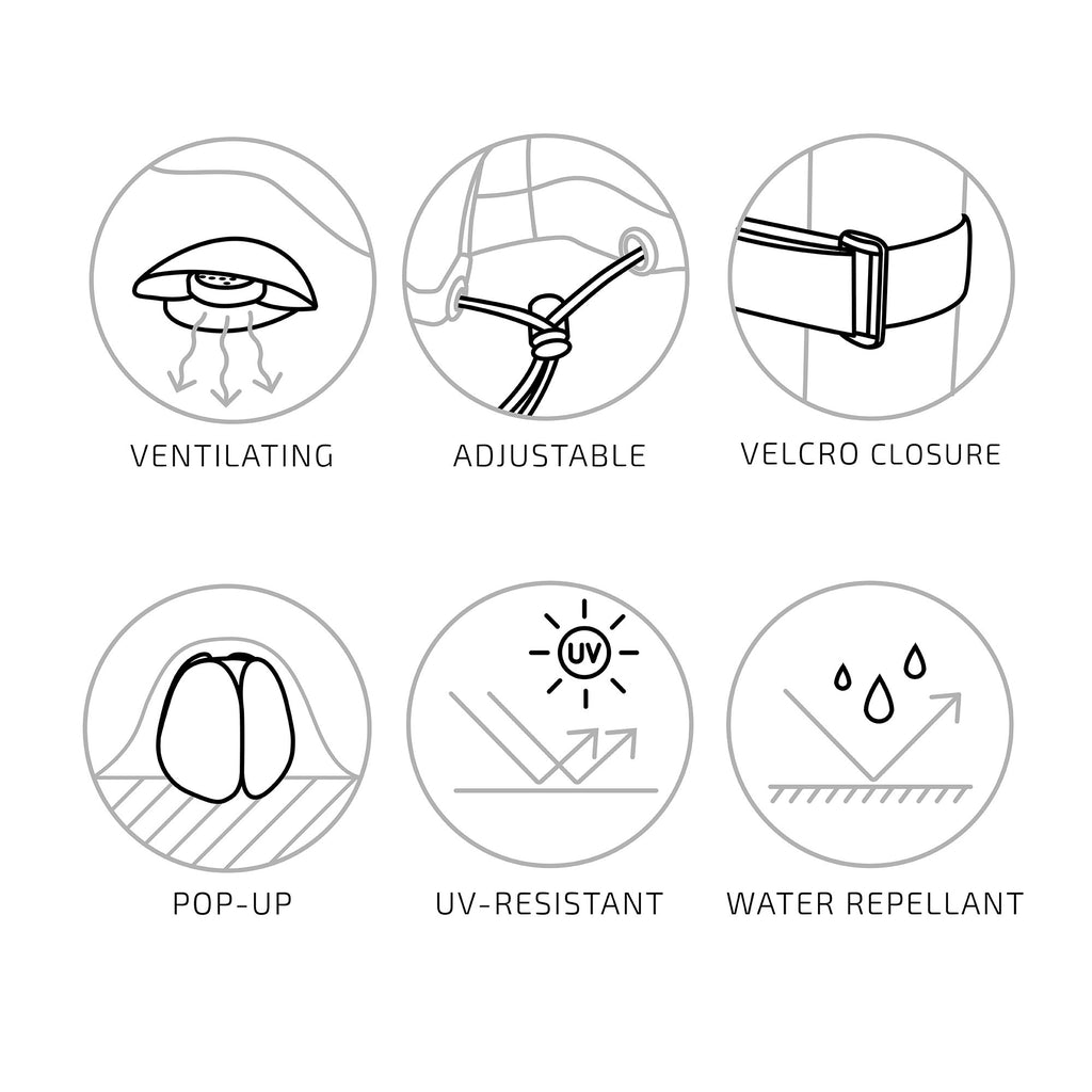 Icônes caractéristiques housse Luxury Cover pop-up velcro UV hydrofuge ventilation