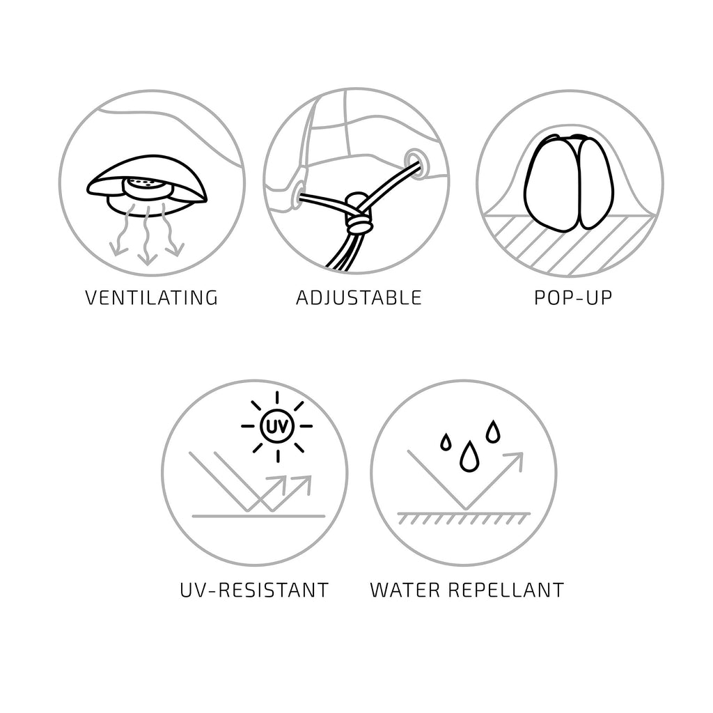 Icônes caractéristiques housse Luxury Cover ventilation hydrofuge UV pop-up ajustable