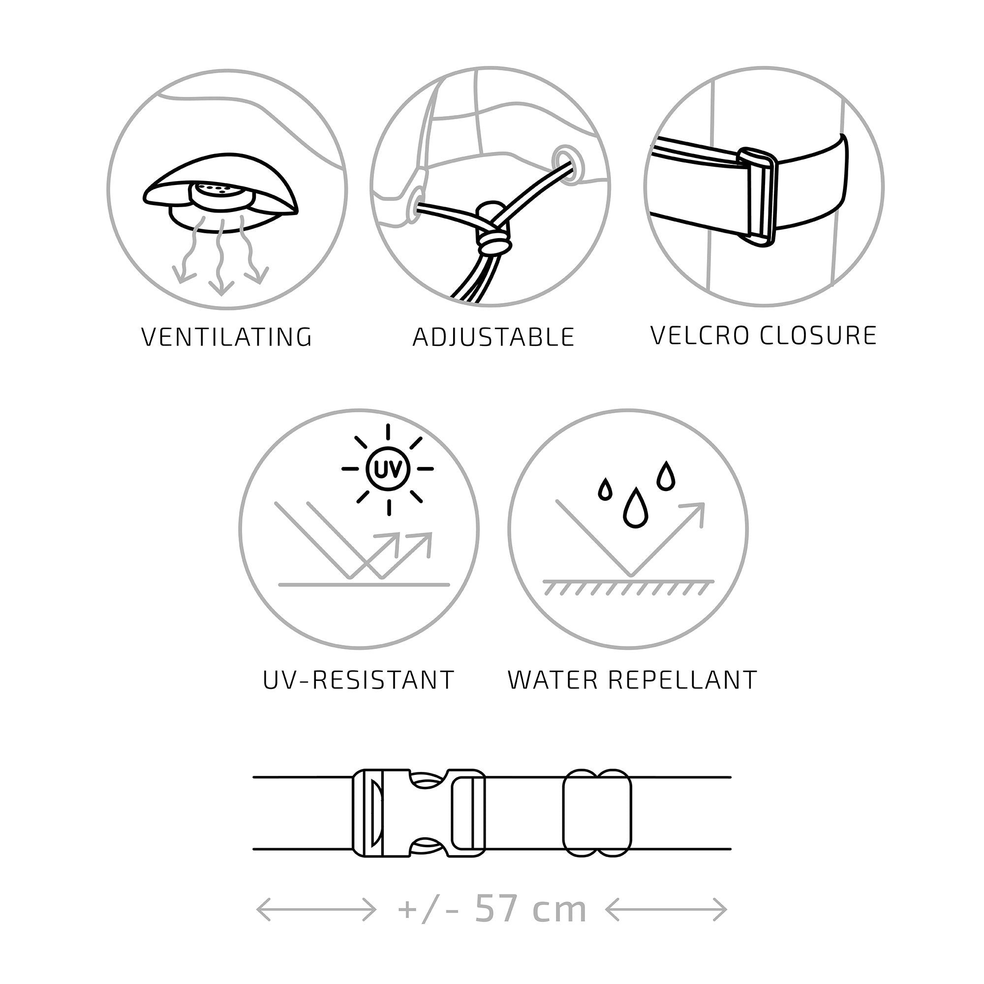 Icônes caractéristiques housse Luxury Cover ventilation velcro hydrofuge UV ajustable