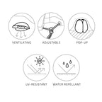 Pictogrammes de la housse Luxury Cover aération cordon réglable arceau pop up protection UV et déperlance