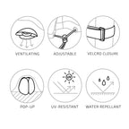 Pictogrammes de la housse Luxury Cover aération cordon ajustable velcro pop up anti UV et déperlante